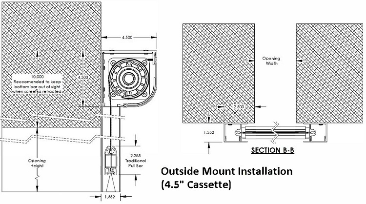 Genius Retractable Motorized screens with solar and privacy screen mesh ...